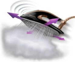 Philips PerfectCare Elite Plus GC9682/80 - Stoomgenerator 25 Philips PerfectCare Elite Plus GC9682/80 - Stoomgenerator -Winkel Voor Dagelijkse Benodigdheden 1200x989 10