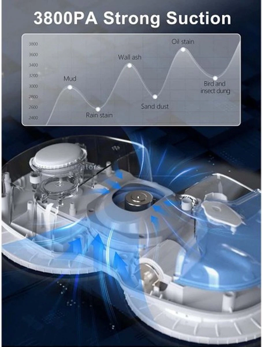 Hutt C6 Robot Ramen Reiniger Met Afstandsbediening - Ramen Wassen - Automatisch - Afstandsbediening - Anti Val - Wit 5 Hutt C6 Robot Ramen Reiniger Met Afstandsbediening - Ramen Wassen - Automatisch - Afstandsbediening - Anti Val - Wit - Afbeelding 3